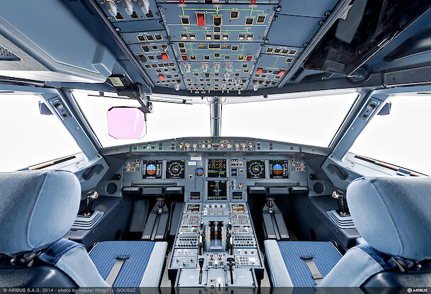 Aircraft Flight Control Systems Market: A Breakdown of the Industry by Technology, Application, and Geography
