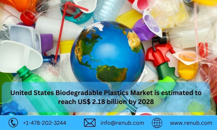 United State Biodegradable Plastics Market Outlook 2023-2028: Growth Opportunities, Trends, Size and Forecast Analysis | Renub Research