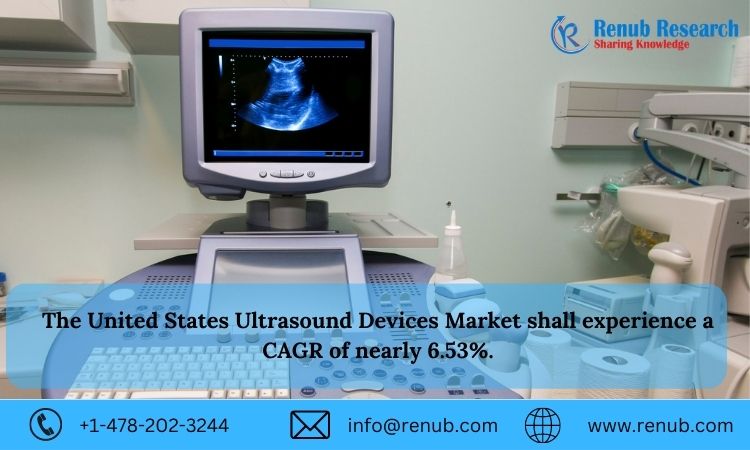 United States Ultrasound Devices Market shall experience a CAGR of nearly 6.53%| Renub Research