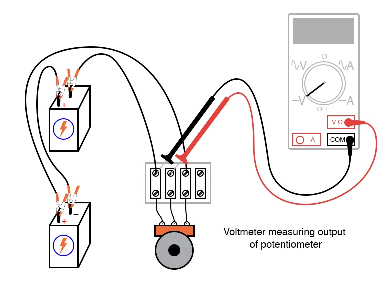voltmeter-measuring-output-of-potentiometer